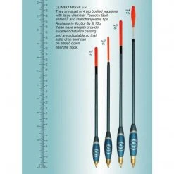 DRENNAN Combo Missile Pribor Za Plovak
