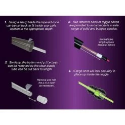 Pribor Za Plovak DRENNAN Polemaster Pull Bung