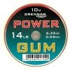 Ostali Sitni Pribor I Pračke DRENNAN Powergum 14lb Red