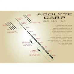 Štapovi DRENNAN Šteka Acolyte Carp 13m STD Package