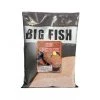Hrana Za Ribe Dynamite Baits Krill Method Mix 1.8kg 1 Hrana Za Ribe Dynamite Baits Krill Method Mix 1.8kg