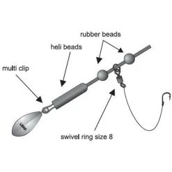 ExtraCarp HELI SET Elementi Za Sisteme