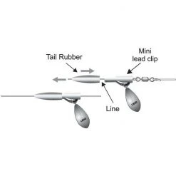 ExtraCarp MINI LEAD CLIP