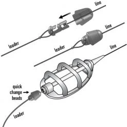 ExtraCarp QUICK CHANGE BEADS Ostali Sitni Pribor I Pračke