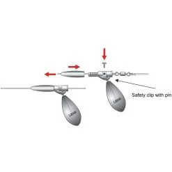 ExtraCarp SAFETY CLIP WITH PIN