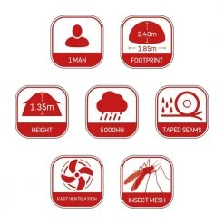 JRC Rova Brolly System