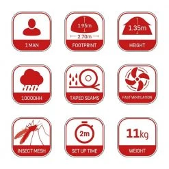 Oprema Za Kampiranje JRC Stealth Bloxx CPT 2G 29 Oprema Za Kampiranje JRC Stealth Bloxx CPT 2G