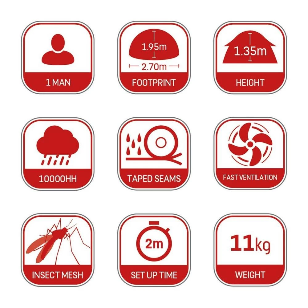 Oprema Za Kampiranje JRC Stealth Bloxx CPT 2G 16 Oprema Za Kampiranje JRC Stealth Bloxx CPT 2G