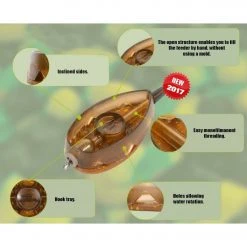 Hranilice MIKADO Method Feeder Aperio XL