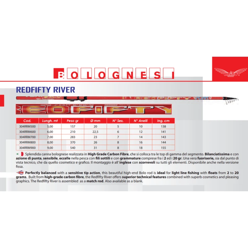 MILO Bolo REDFIFTY River 7m 4 MILO Bolo REDFIFTY River 7m