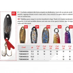 Milo K. Metal Hoblus Metalne Varalice