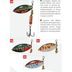 Metalne Varalice Milo Metal UFO 7 Metalne Varalice Milo Metal UFO