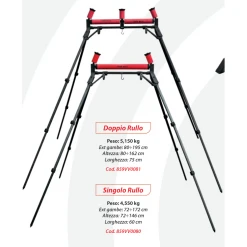 Roleri,držači,nastavci,bankstick Milo Roller Taurus 60cm - 859VV0080