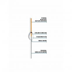 Preston Innovations Pribor Za Plovak Preston F1 Maggot