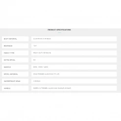 Role Shimano Stella SW-C