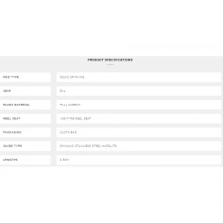 Štapovi SHIMANO Vengeance Egging 83M 2.5m 2.0-3.5g - VENGEGI83M