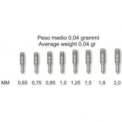 STONFO Apicale Elite Pribor Za Plovak