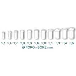 STONFO Big Bore PTFE INFERNO Pribor Za Plovak